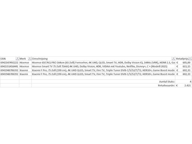 Pallet televisies retourgoederen - 4 items - afbeelding 6 van  8