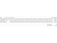 Pallet televisies retourgoederen - 4 items - afbeelding 5 van  7