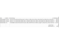 Pallet televisies retourgoederen - 4 items - afbeelding 5 van  7