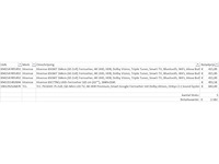 Pallet televisies retourgoederen - 5 items - afbeelding 5 van  7