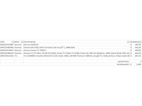 Pallet televisies retourgoederen - 5 items - afbeelding 7 van  9