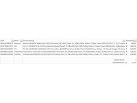 Pallet televisies retourgoederen - 5 items - afbeelding 6 van  7