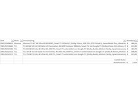 Pallet televisies retourgoederen - 5 items - afbeelding 5 van  7