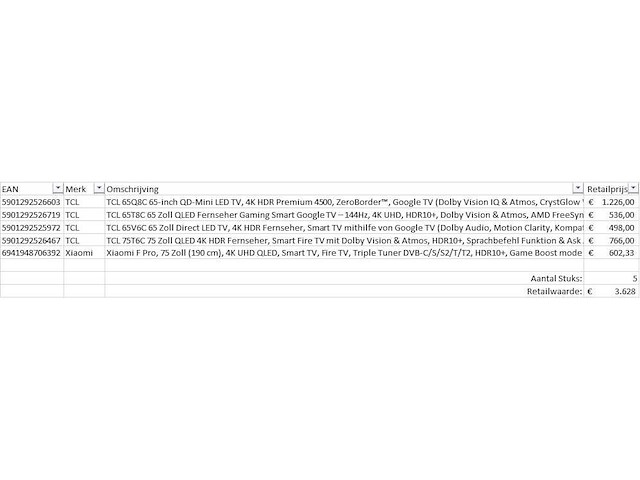 Pallet televisies retourgoederen - 5 items - afbeelding 6 van  8