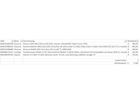 Pallet televisies retourgoederen - 5 items - afbeelding 6 van  8