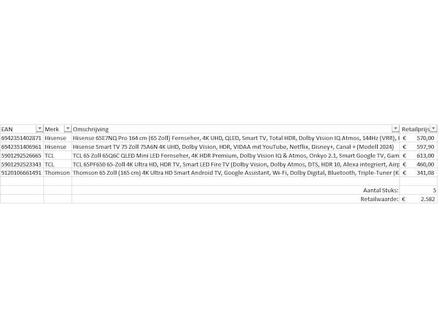 Pallet televisies retourgoederen - 5 items - afbeelding 6 van  8