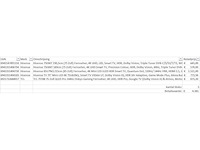 Pallet televisies retourgoederen - 5 items - afbeelding 6 van  8