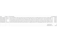 Pallet televisies retourgoederen - 5 items - afbeelding 6 van  8