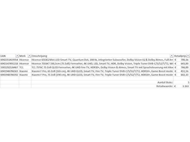 Pallet televisies retourgoederen - 5 items - afbeelding 5 van  9