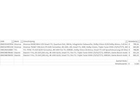 Pallet televisies retourgoederen - 5 items - afbeelding 5 van  9