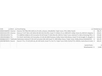 Pallet televisies retourgoederen - 6 items - afbeelding 4 van  6