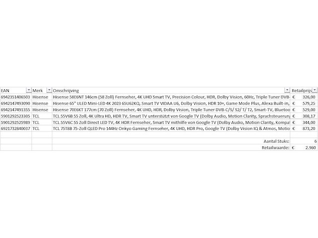 Pallet televisies retourgoederen - 6 items - afbeelding 5 van  7