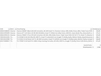 Pallet televisies retourgoederen - 6 items - afbeelding 5 van  7