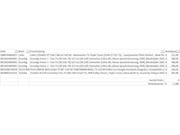 Pallet televisies retourgoederen - 6 items - afbeelding 5 van  7