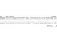 Pallet televisies retourgoederen - 6 items - afbeelding 5 van  7