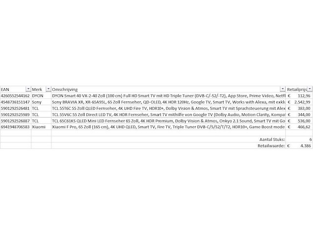Pallet televisies retourgoederen - 6 items - afbeelding 5 van  7