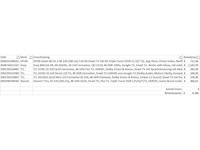 Pallet televisies retourgoederen - 6 items - afbeelding 5 van  7