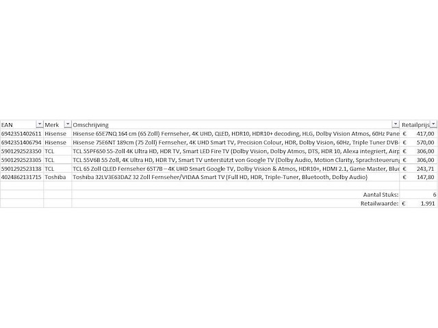 Pallet televisies retourgoederen - 6 items - afbeelding 6 van  8