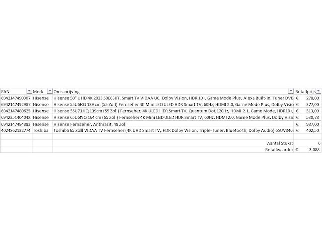 Pallet televisies retourgoederen - 6 items - afbeelding 7 van  9