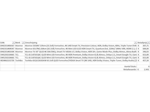 Pallet televisies retourgoederen - 6 items - afbeelding 7 van  9