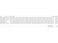 Pallet televisies retourgoederen - 6 items - afbeelding 7 van  9