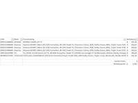 Pallet televisies retourgoederen - 6 items - afbeelding 5 van  7