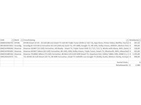 Pallet televisies retourgoederen - 6 items - afbeelding 5 van  7