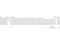 Pallet televisies retourgoederen - 6 items - afbeelding 5 van  7