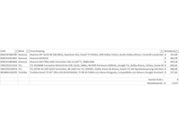 Pallet televisies retourgoederen - 6 items - afbeelding 5 van  7