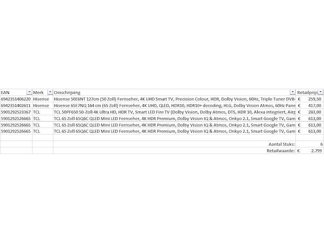 Pallet televisies retourgoederen - 6 items - afbeelding 7 van  9