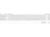 Pallet televisies retourgoederen - 6 items - afbeelding 7 van  9