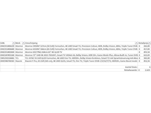 Pallet televisies retourgoederen - 6 items - afbeelding 5 van  7