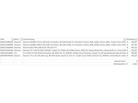 Pallet televisies retourgoederen - 6 items - afbeelding 5 van  7