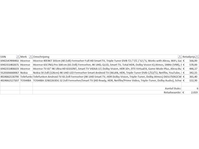 Pallet televisies retourgoederen - 6 items - afbeelding 7 van  9