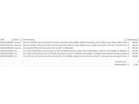 Pallet televisies retourgoederen - 6 items - afbeelding 6 van  8