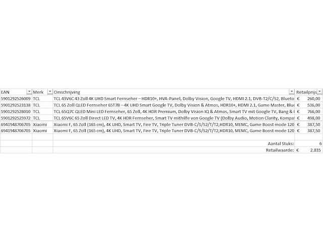 Pallet televisies retourgoederen - 6 items - afbeelding 6 van  8
