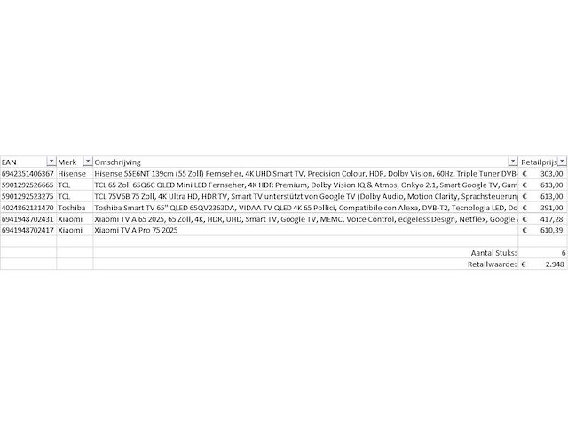 Pallet televisies retourgoederen - 6 items - afbeelding 6 van  8
