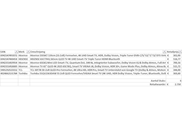 Pallet televisies retourgoederen - 6 items - afbeelding 6 van  8