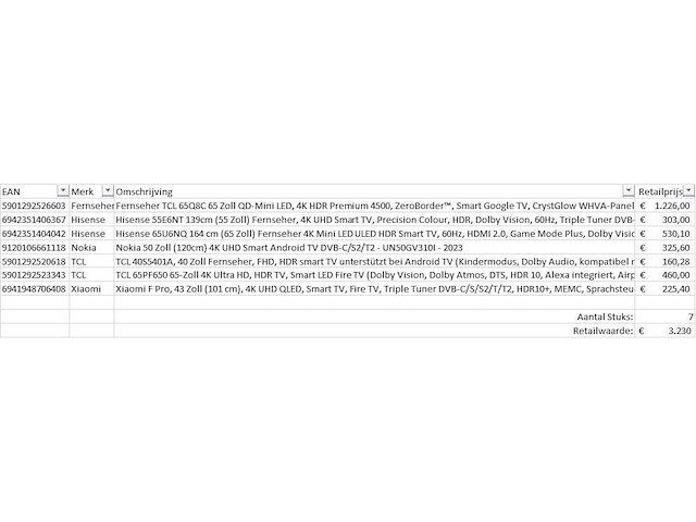 Pallet televisies retourgoederen - 7 items - afbeelding 6 van  8