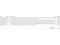 Pallet televisies retourgoederen - 7 items - afbeelding 5 van  7