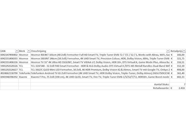 Pallet televisies retourgoederen - 7 items - afbeelding 6 van  8