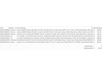 Pallet televisies retourgoederen - 7 items - afbeelding 6 van  8