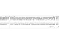 Pallet televisies retourgoederen - 7 items - afbeelding 6 van  8