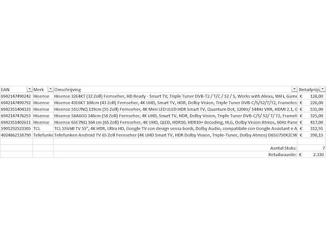 Pallet televisies retourgoederen - 7 items - afbeelding 5 van  7