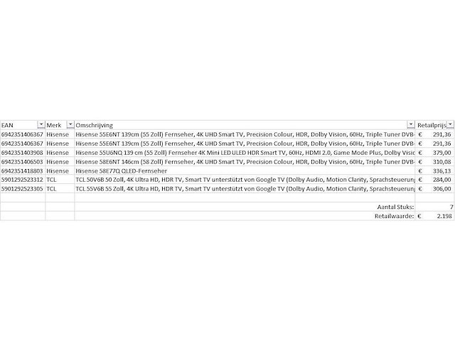 Pallet televisies retourgoederen - 7 items - afbeelding 5 van  7