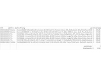 Pallet televisies retourgoederen - 7 items - afbeelding 7 van  9