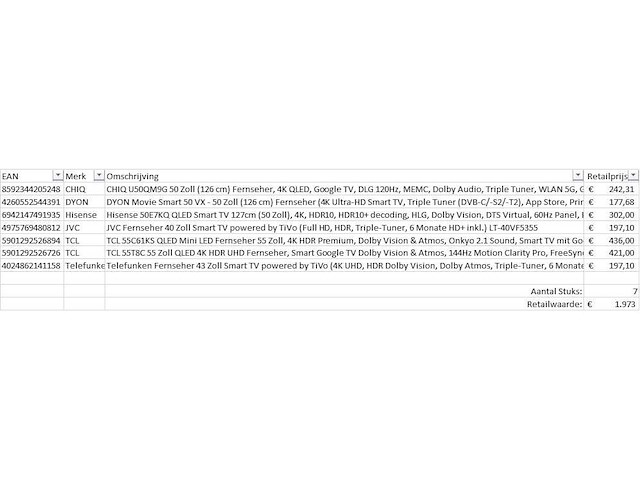 Pallet televisies retourgoederen - 7 items - afbeelding 7 van  9
