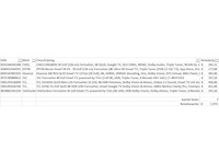 Pallet televisies retourgoederen - 7 items - afbeelding 7 van  9