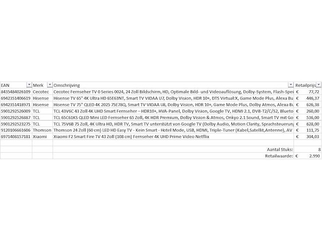 Pallet televisies retourgoederen - 8 items - afbeelding 6 van  8