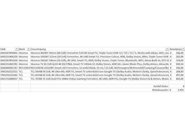 Pallet televisies retourgoederen - 8 items - afbeelding 5 van  7